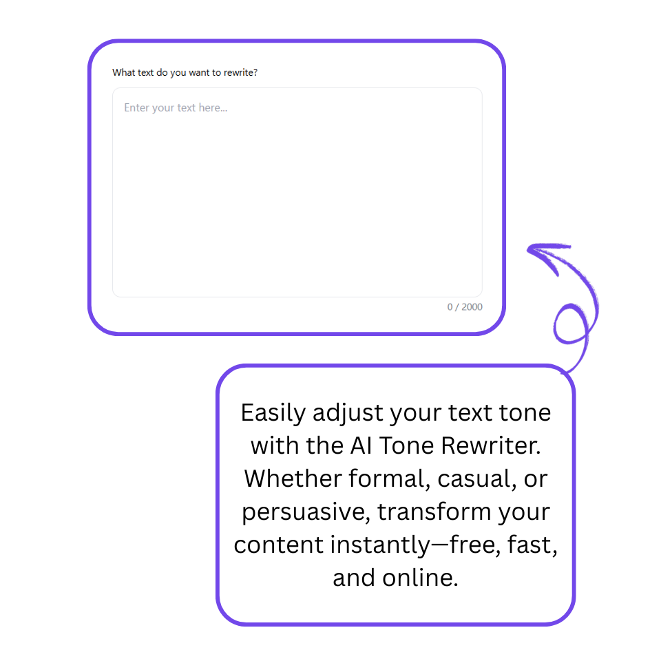 第 1 步:粘贴您的文本