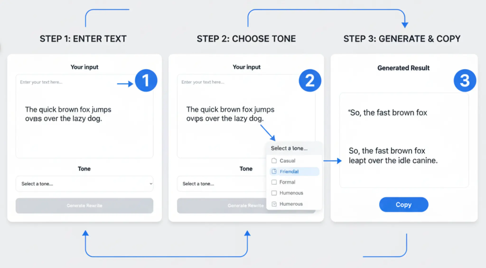 Easy Steps to Tone Rewriter