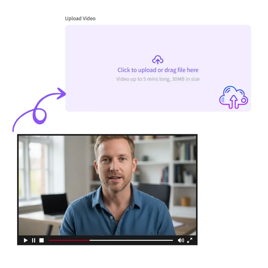 ステップ1:動画をアップロード