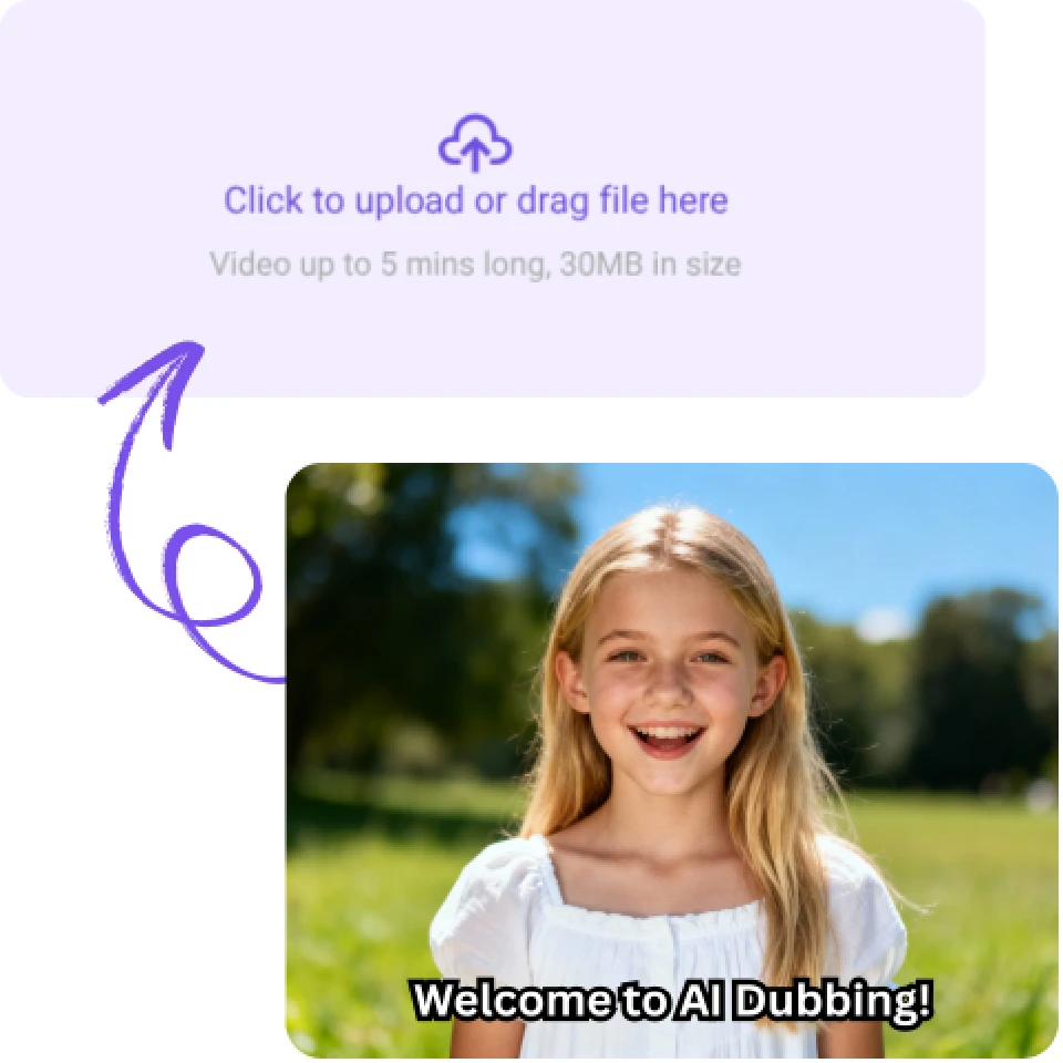 Langkah 1: Unggah Video