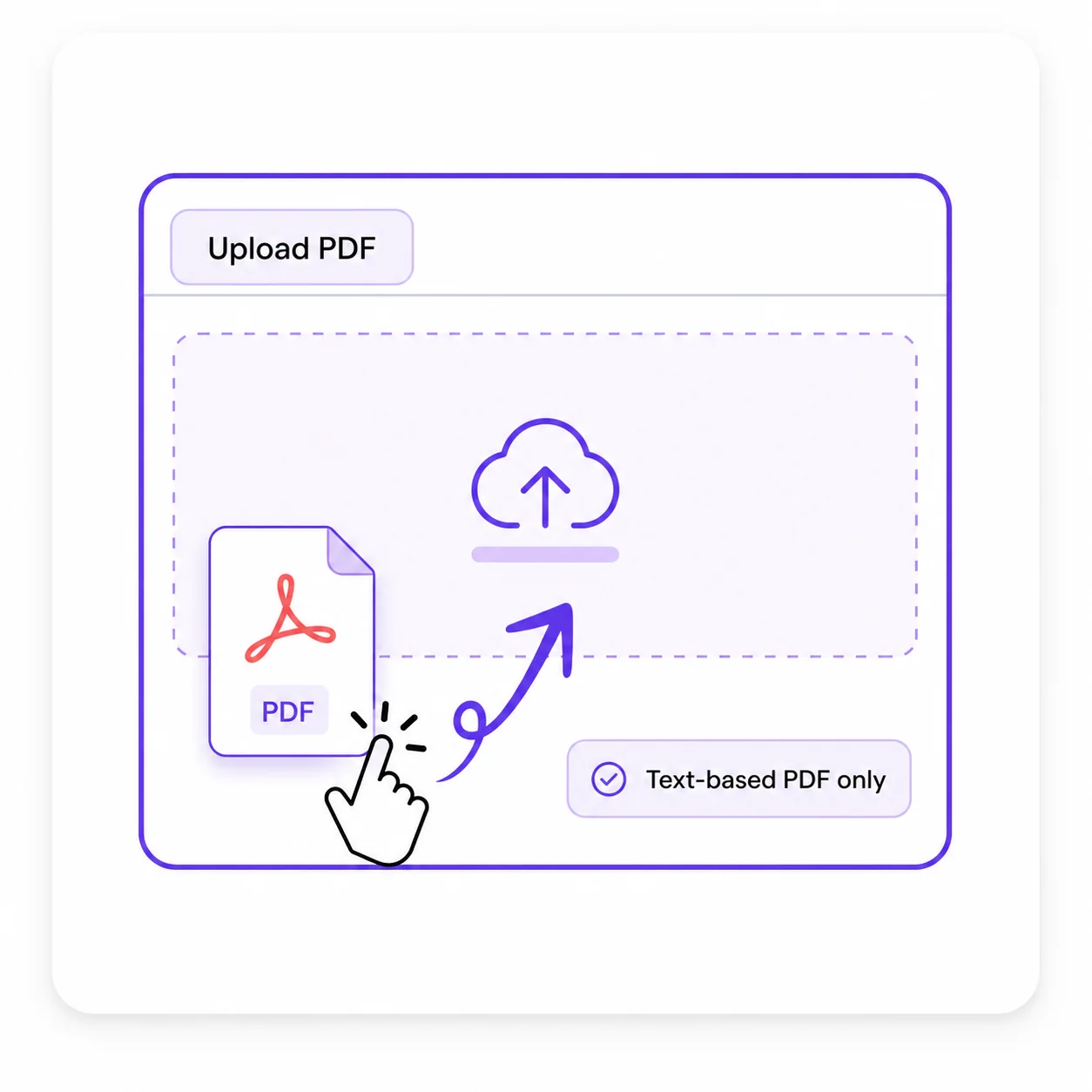 Upload your PDF