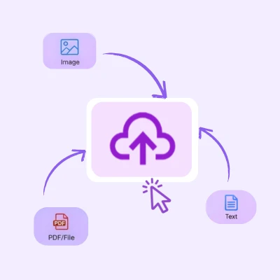 第一步:上传内容